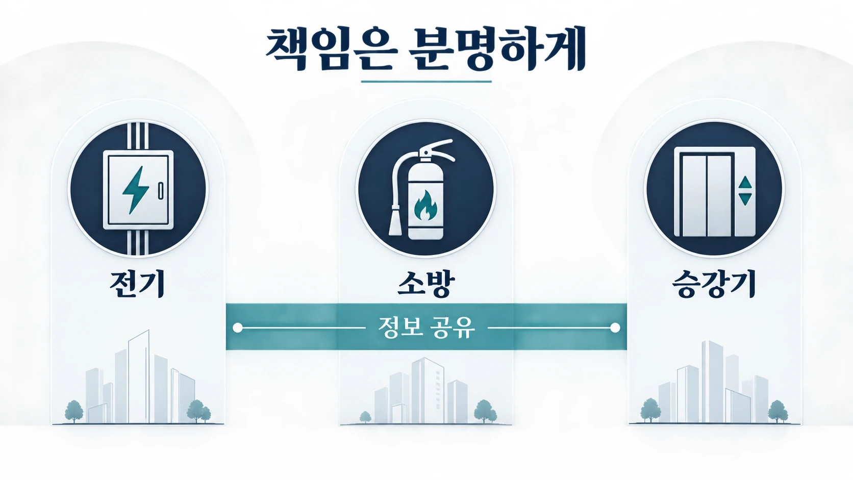법적 역할 분리와 현장 협업의 경계