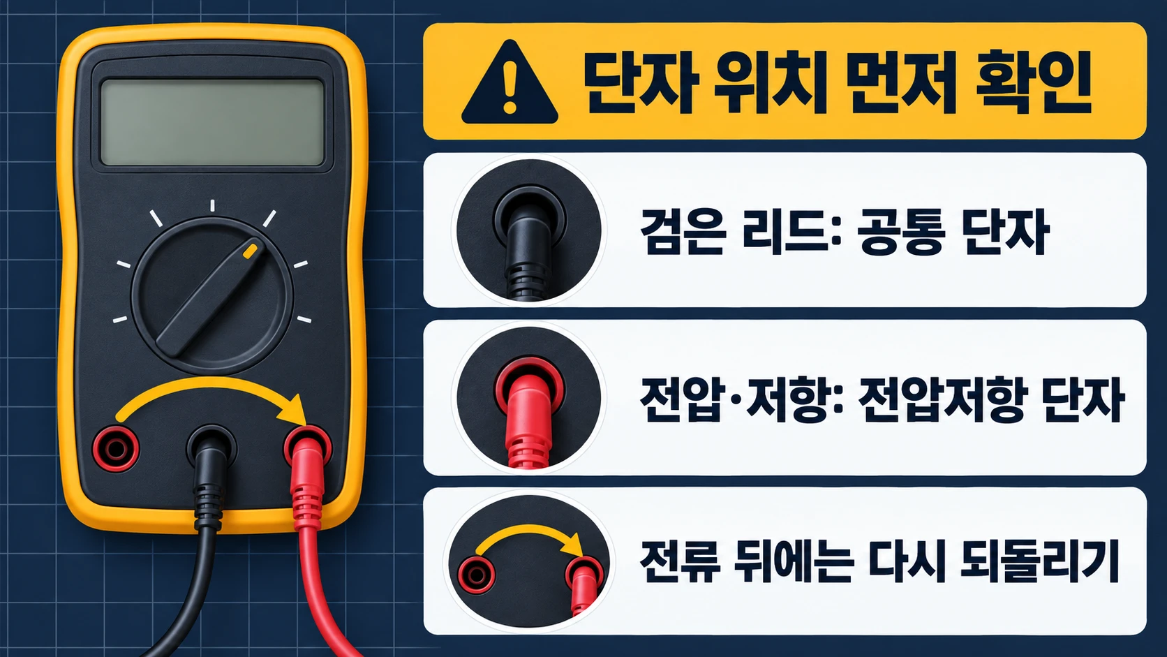 COM·VΩ·A 단자: A 단자를 특히 조심해야 하는 이유
