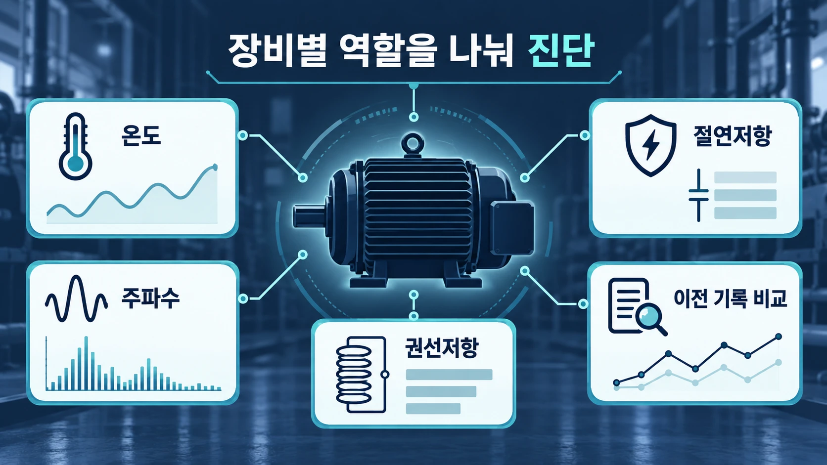 온도·주파수·모터 진단, 장비별 역할을 나누는 법